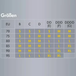 Ultimate BodyFit BH Gr.S