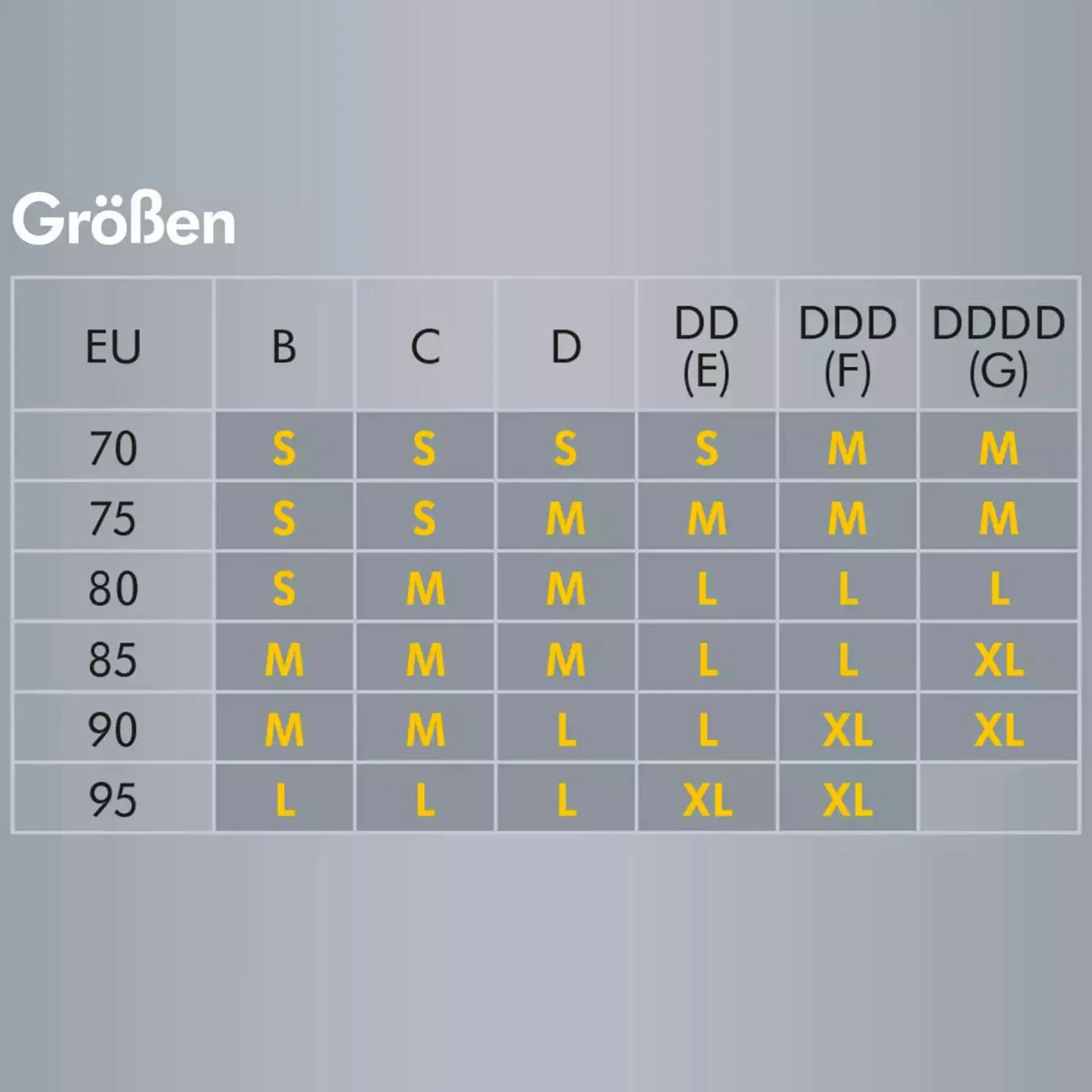 Ultimate BodyFit BH Gr.S