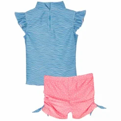 UV-Schutz Bade-Set Krebs