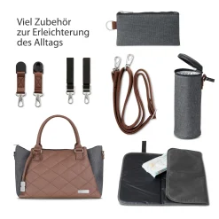 Wickeltasche Royal Aloe