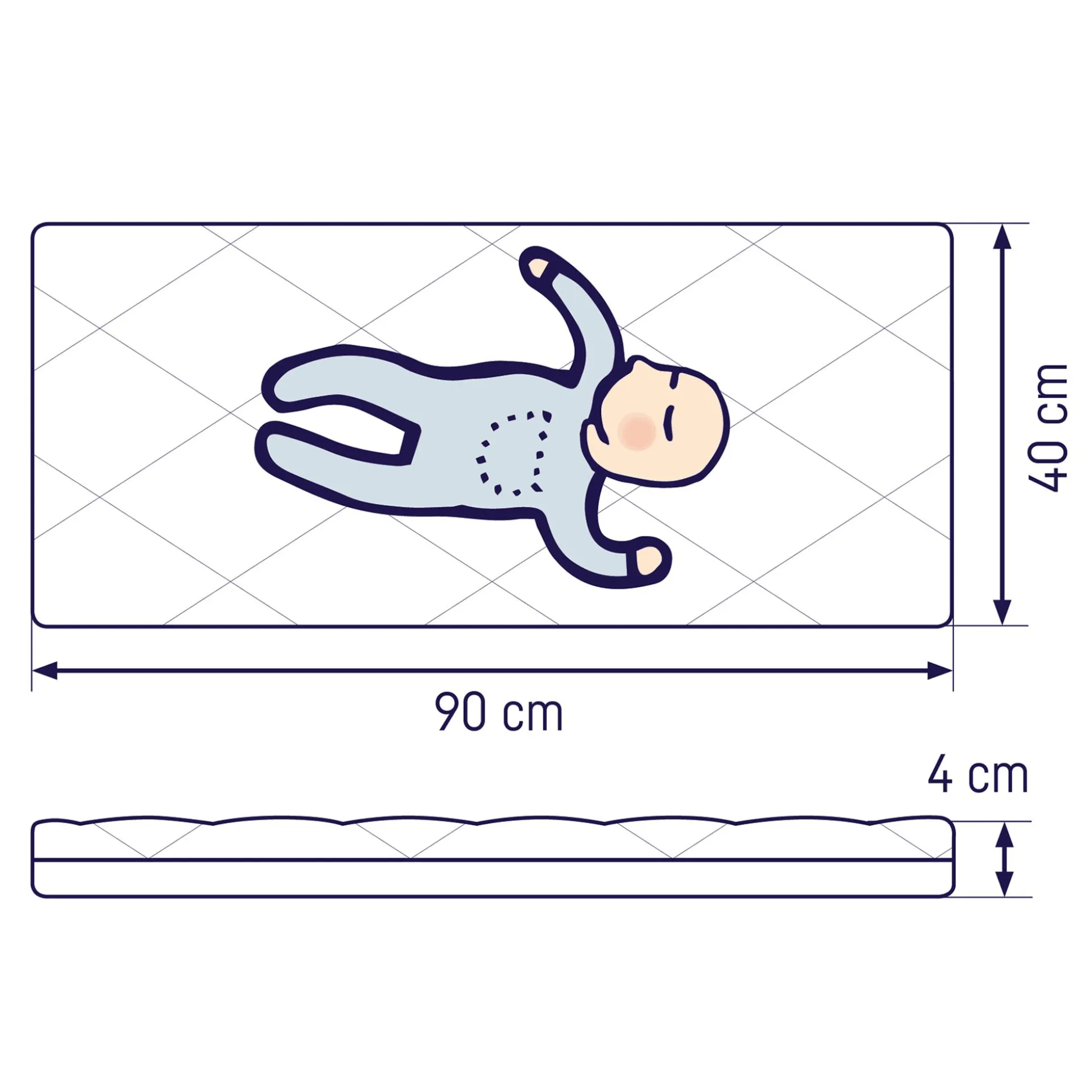 Wiegen-Matratze Allegro 40 x 90 cm