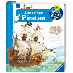 WWW Alles über Piraten