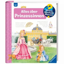 WWW Alles über Prinzessinnen